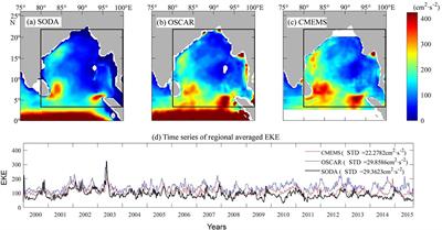 A revisit of the semi-geostrophic eddy east of the Sri Lanka dome with anisotropy insight